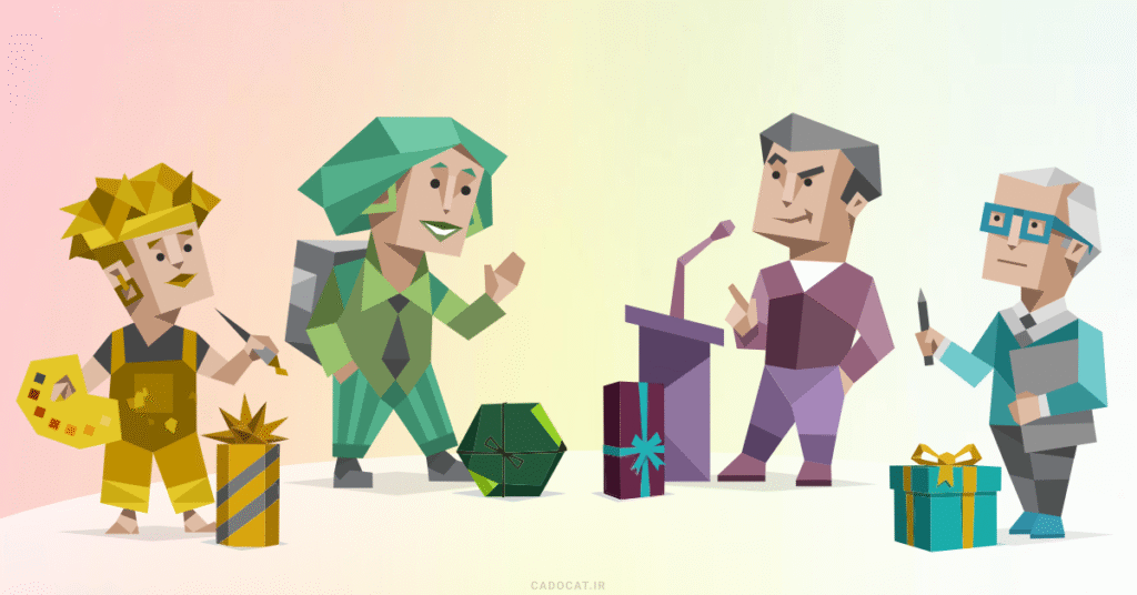 شخصیت‌شناسی انتخاب هدیه با تست MBTI